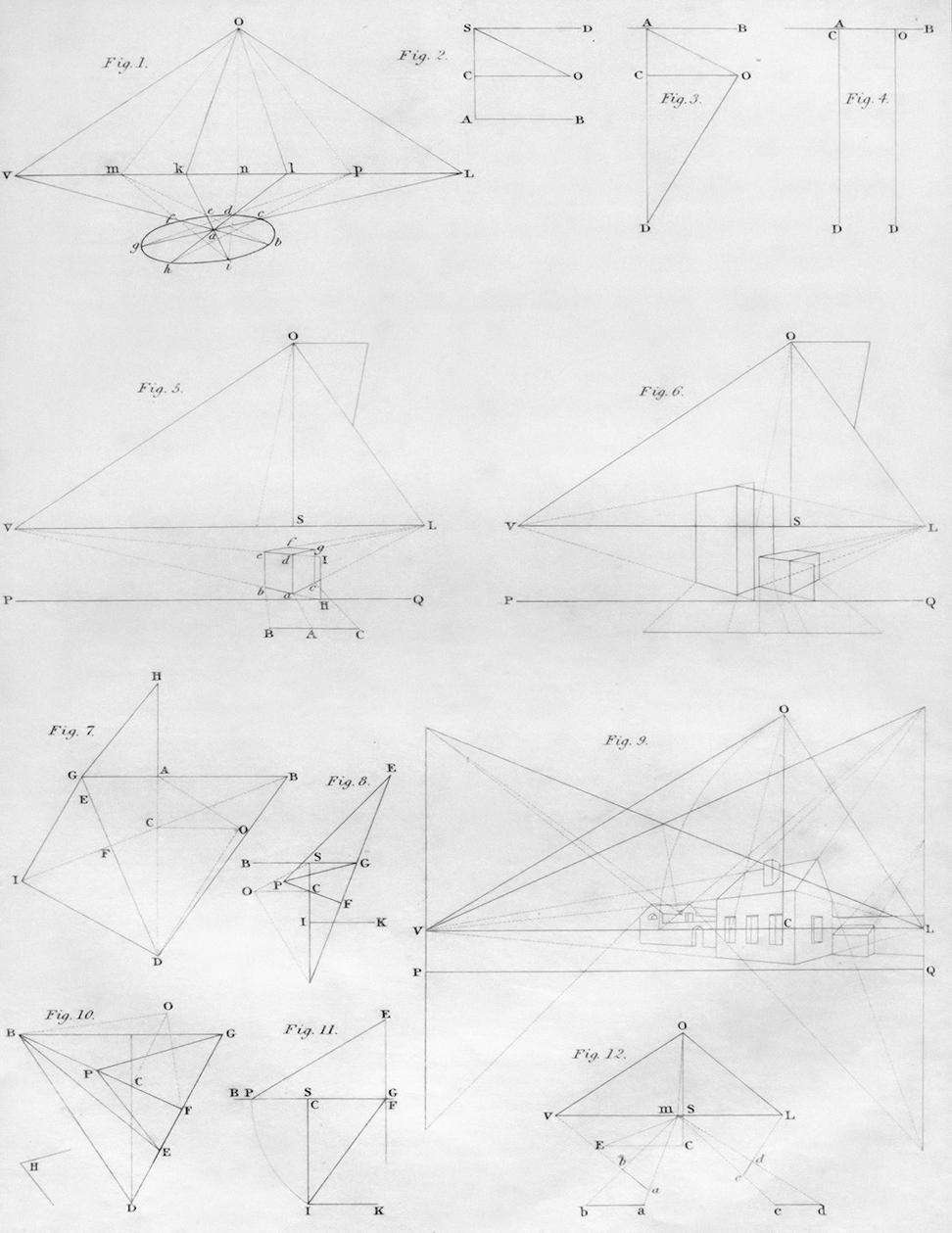 Working on plans